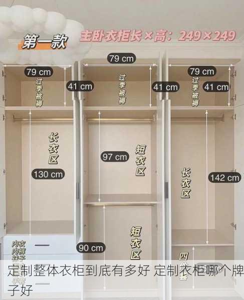 定制整体衣柜到底有多好 定制衣柜哪个牌子好