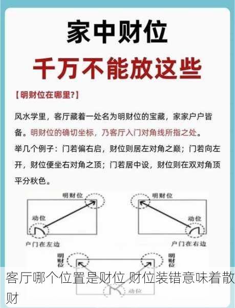 客厅哪个位置是财位 财位装错意味着散财