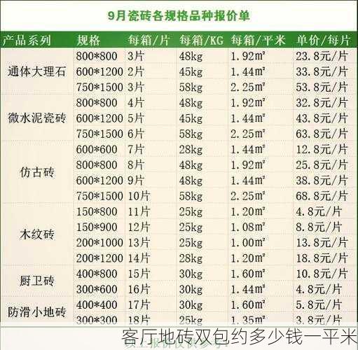 客厅地砖双包约多少钱一平米