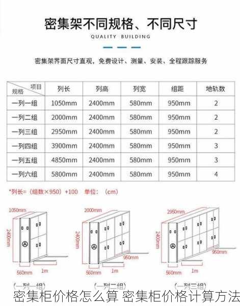 密集柜价格怎么算 密集柜价格计算方法