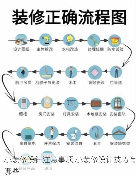 小装修设计注意事项 小装修设计技巧有哪些