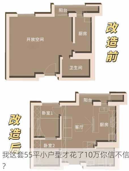我这套55平小户型才花了10万你信不信？