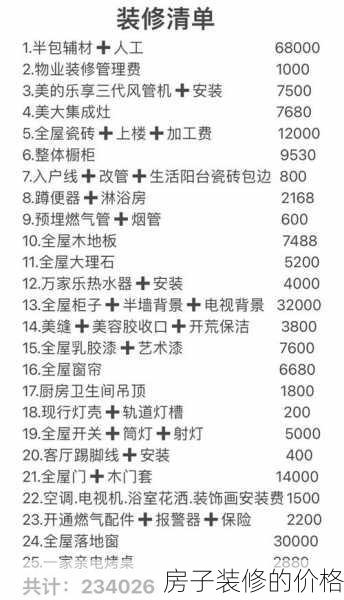 房子装修的价格