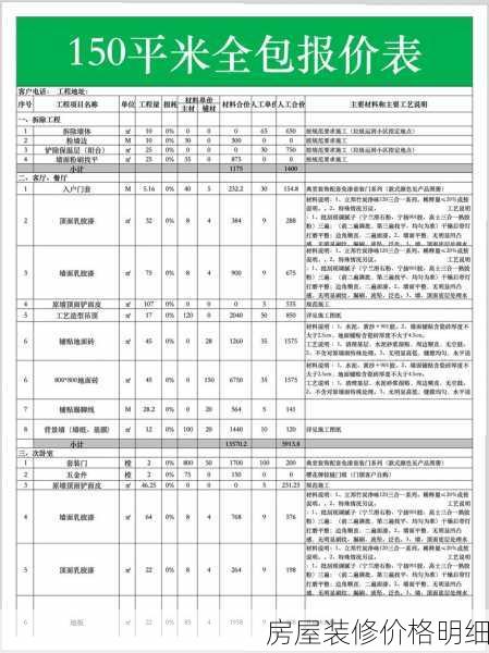 房屋装修价格明细