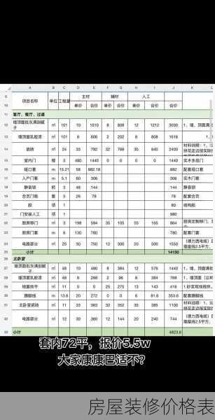 房屋装修价格表