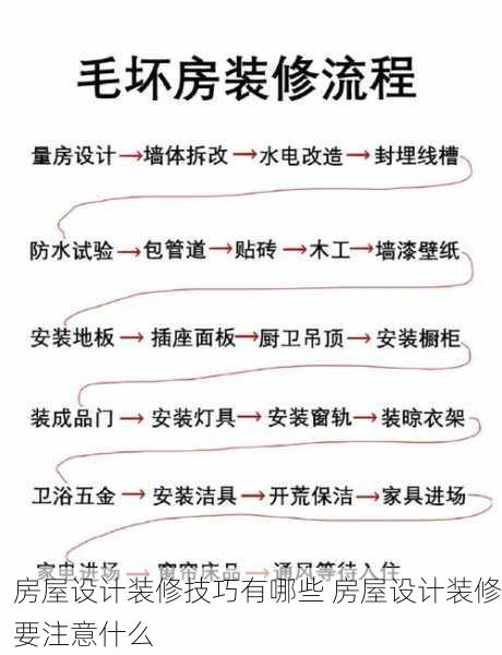 房屋设计装修技巧有哪些 房屋设计装修要注意什么