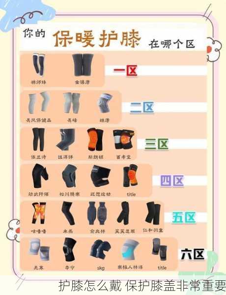 护膝怎么戴 保护膝盖非常重要