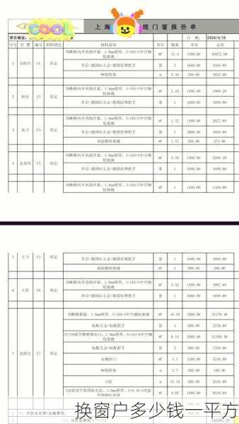 换窗户多少钱一平方