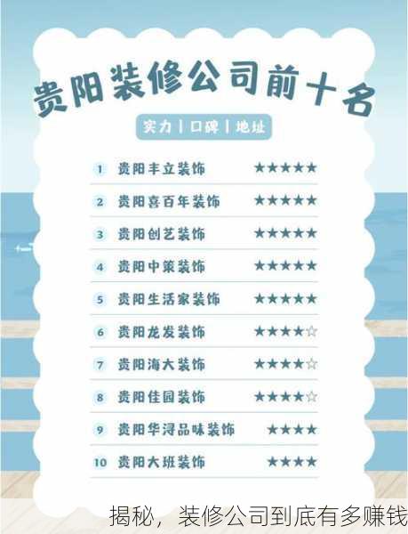 揭秘，装修公司到底有多赚钱