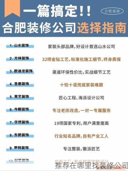 推荐在哪里找装修公司