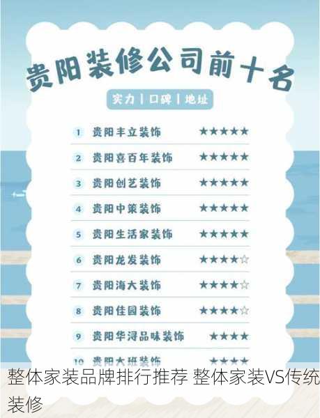整体家装品牌排行推荐 整体家装VS传统装修