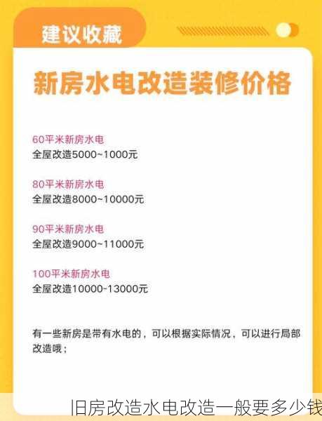 旧房改造水电改造一般要多少钱