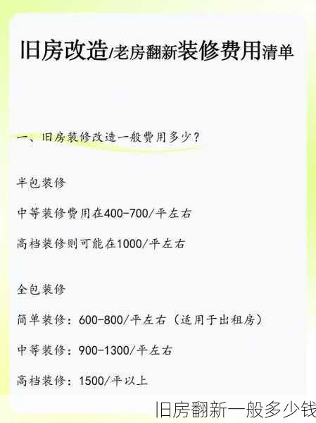 旧房翻新一般多少钱