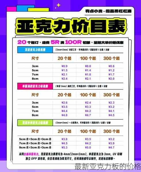 最新亚克力板的价格