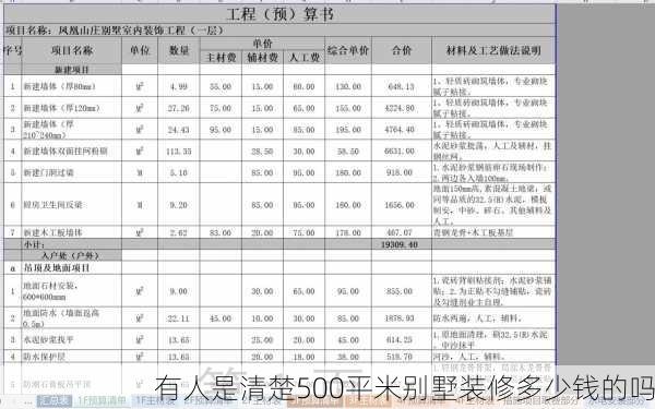 有人是清楚500平米别墅装修多少钱的吗