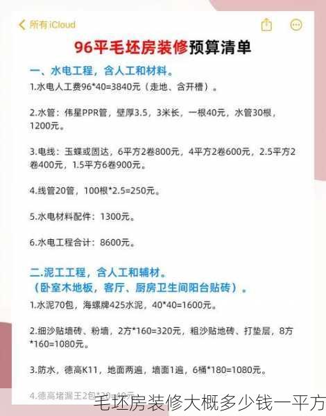 毛坯房装修大概多少钱一平方