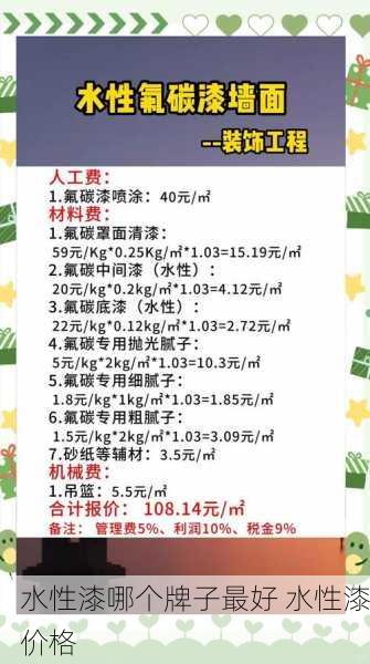 水性漆哪个牌子最好 水性漆价格