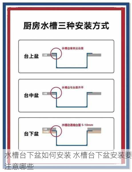 水槽台下盆如何安装 水槽台下盆安装要注意哪些