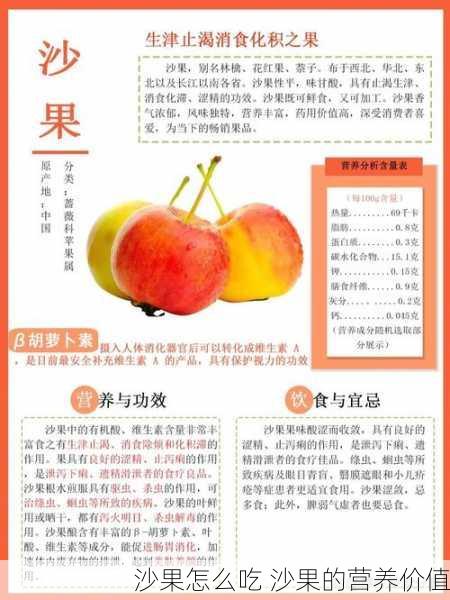 沙果怎么吃 沙果的营养价值