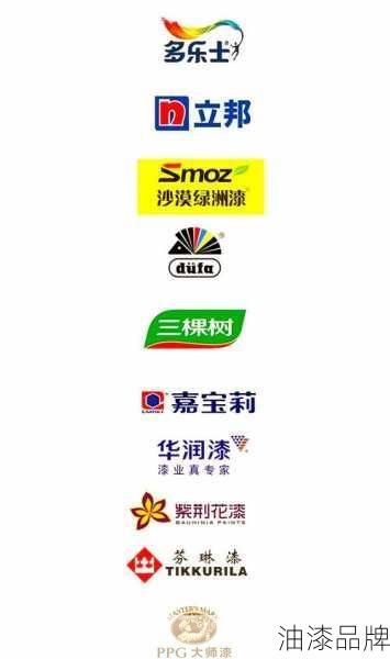 油漆品牌