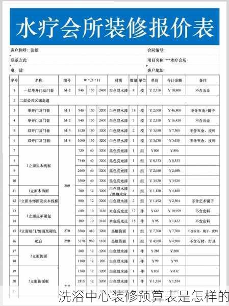 洗浴中心装修预算表是怎样的