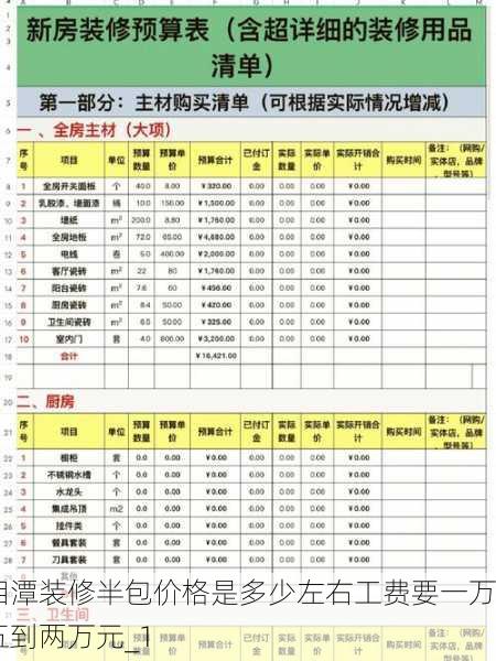 湘潭装修半包价格是多少左右工费要一万五到两万元_1