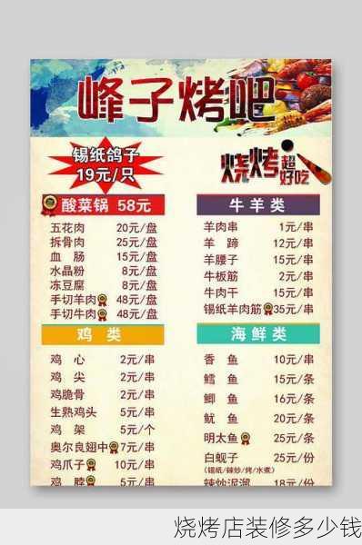 烧烤店装修多少钱