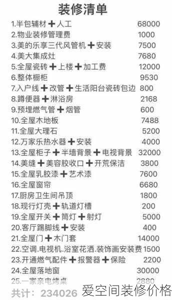 爱空间装修价格