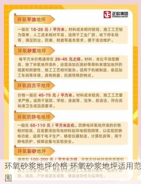 环氧砂浆地坪价格 环氧砂浆地坪适用范围