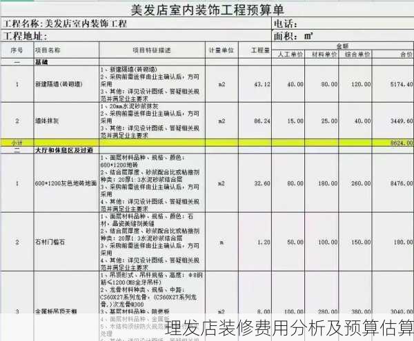 理发店装修费用分析及预算估算