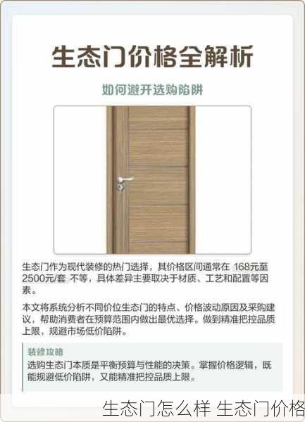 生态门怎么样 生态门价格