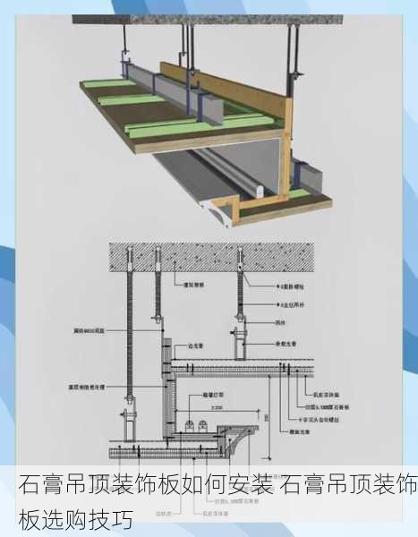 石膏吊顶装饰板如何安装 石膏吊顶装饰板选购技巧