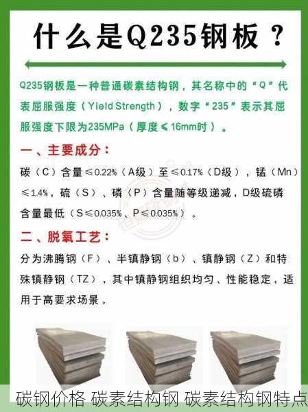 碳钢价格 碳素结构钢 碳素结构钢特点