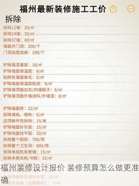 福州装修设计报价 装修预算怎么做更准确