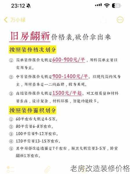 老房改造装修价格