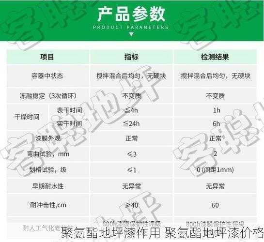 聚氨酯地坪漆作用 聚氨酯地坪漆价格