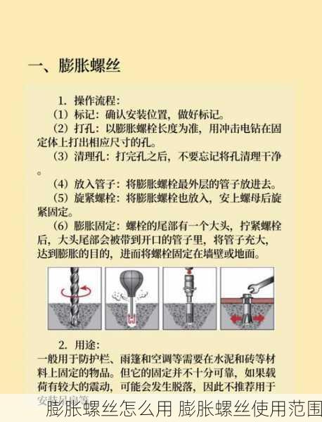 膨胀螺丝怎么用 膨胀螺丝使用范围