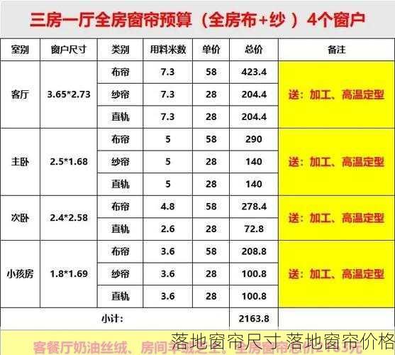 落地窗帘尺寸 落地窗帘价格