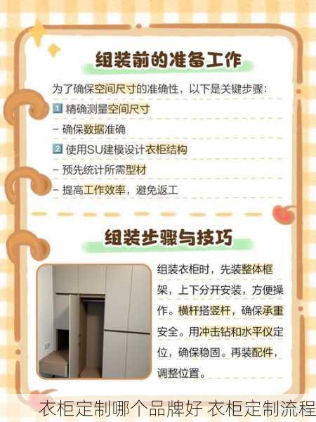 衣柜定制哪个品牌好 衣柜定制流程