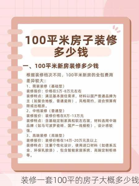 装修一套100平的房子大概多少钱