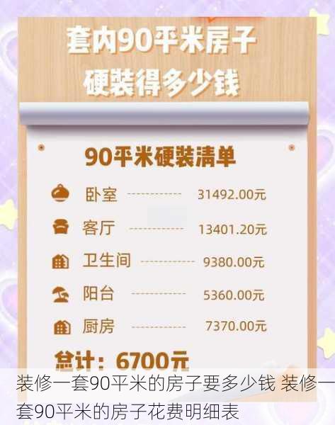 装修一套90平米的房子要多少钱 装修一套90平米的房子花费明细表