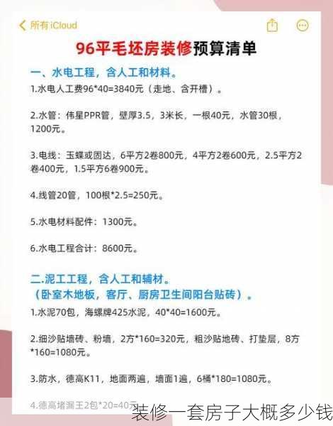 装修一套房子大概多少钱