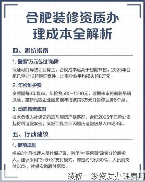 装修一级资质办理费用