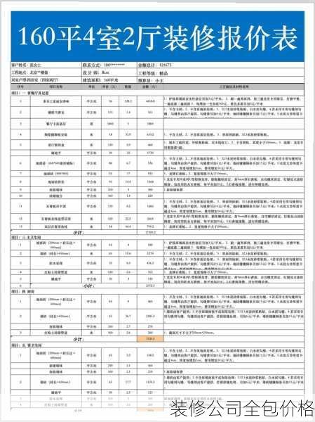 装修公司全包价格