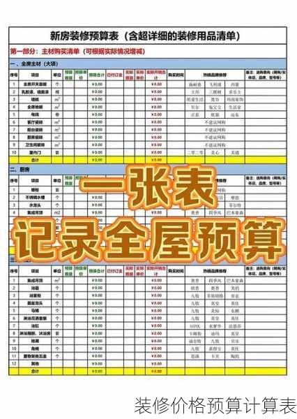 装修价格预算计算表