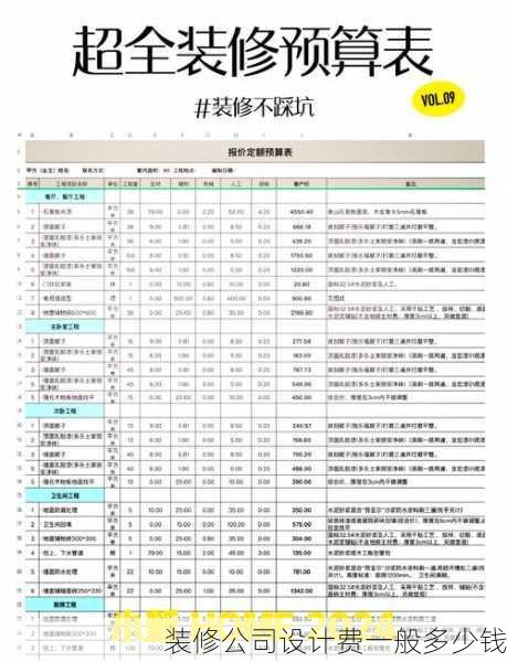 装修公司设计费一般多少钱