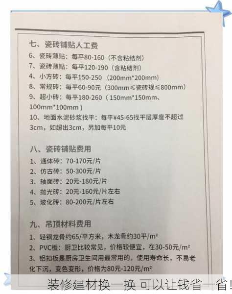 装修建材换一换 可以让钱省一省！