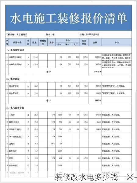 装修改水电多少钱一米-