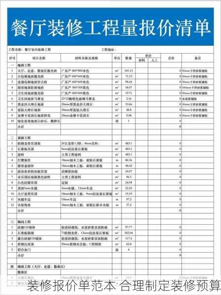 装修报价单范本 合理制定装修预算