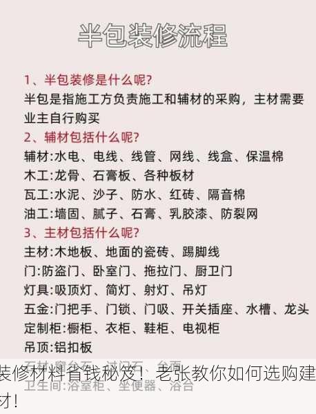 装修材料省钱秘笈！老张教你如何选购建材！